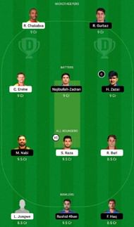 ZIM vs AFG Dream11 Fantasy Tip #1 - 3rd T20I.